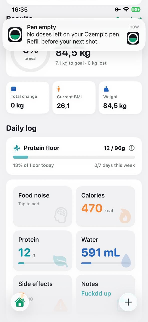 offGLP Results screen showing food noise, protein floor, and daily metrics